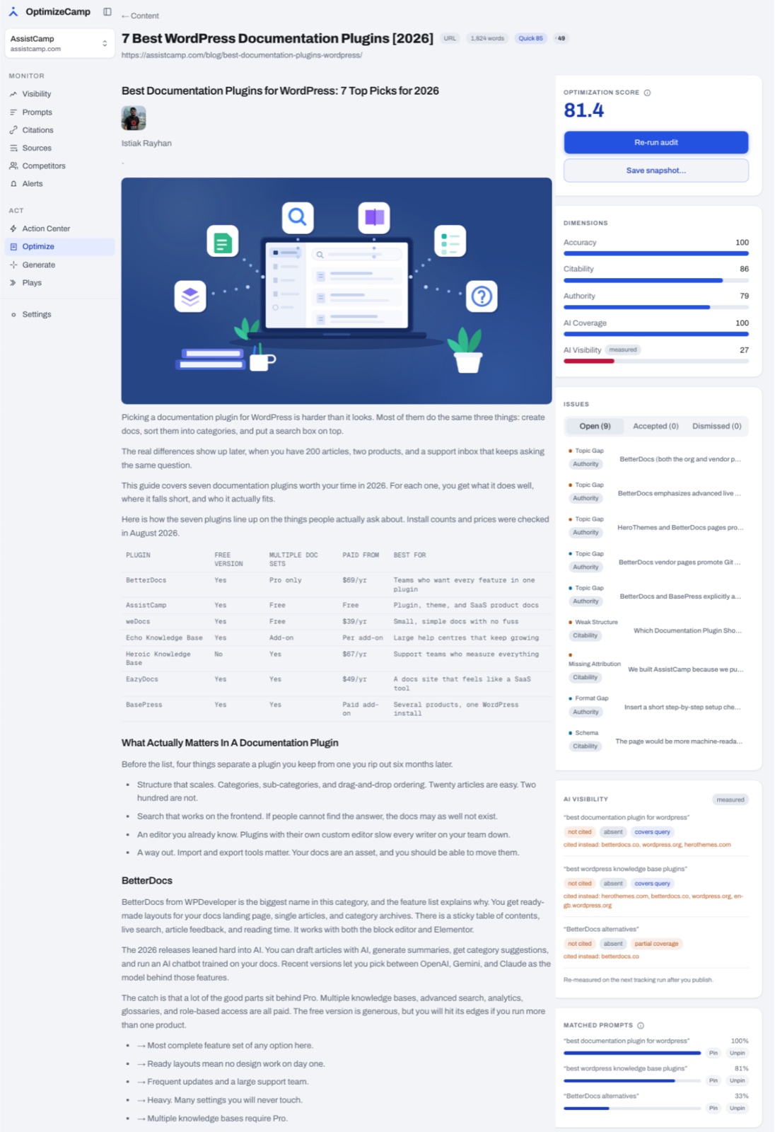 OptimizeCamp Optimize module showing a page's optimization score, dimension scores, open issues, and measured AI visibility for target prompts