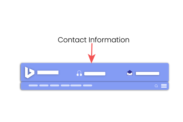 contact information
