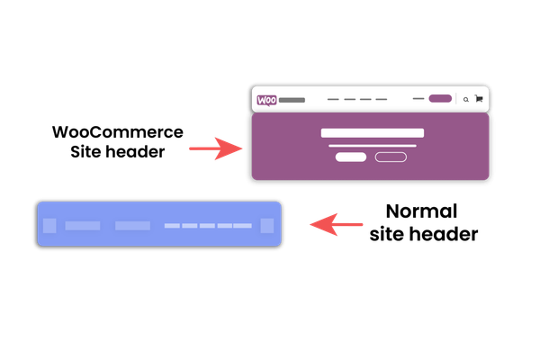 difference between a woocommerce site header and a normal site header