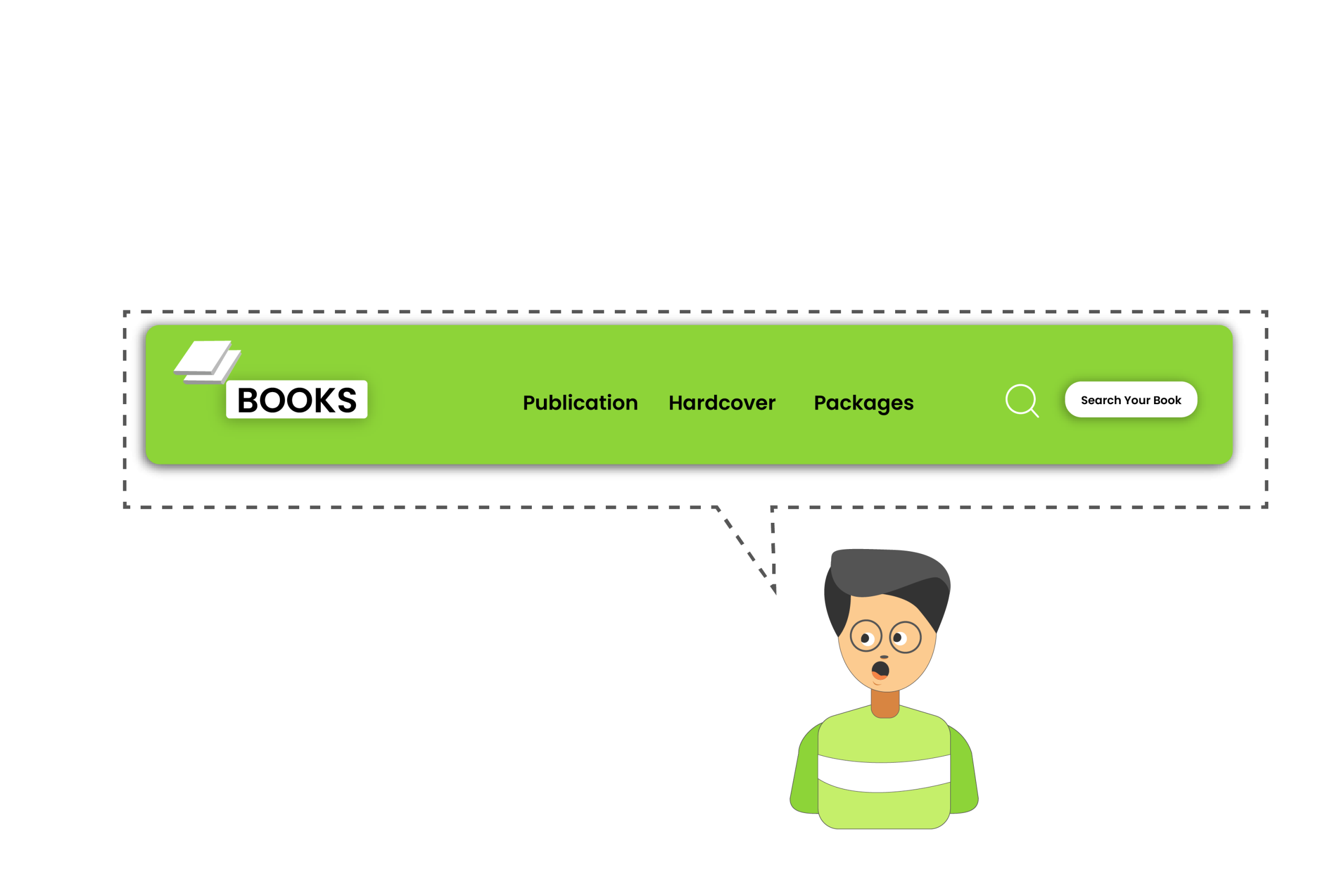 the header clarifies your message to your audience