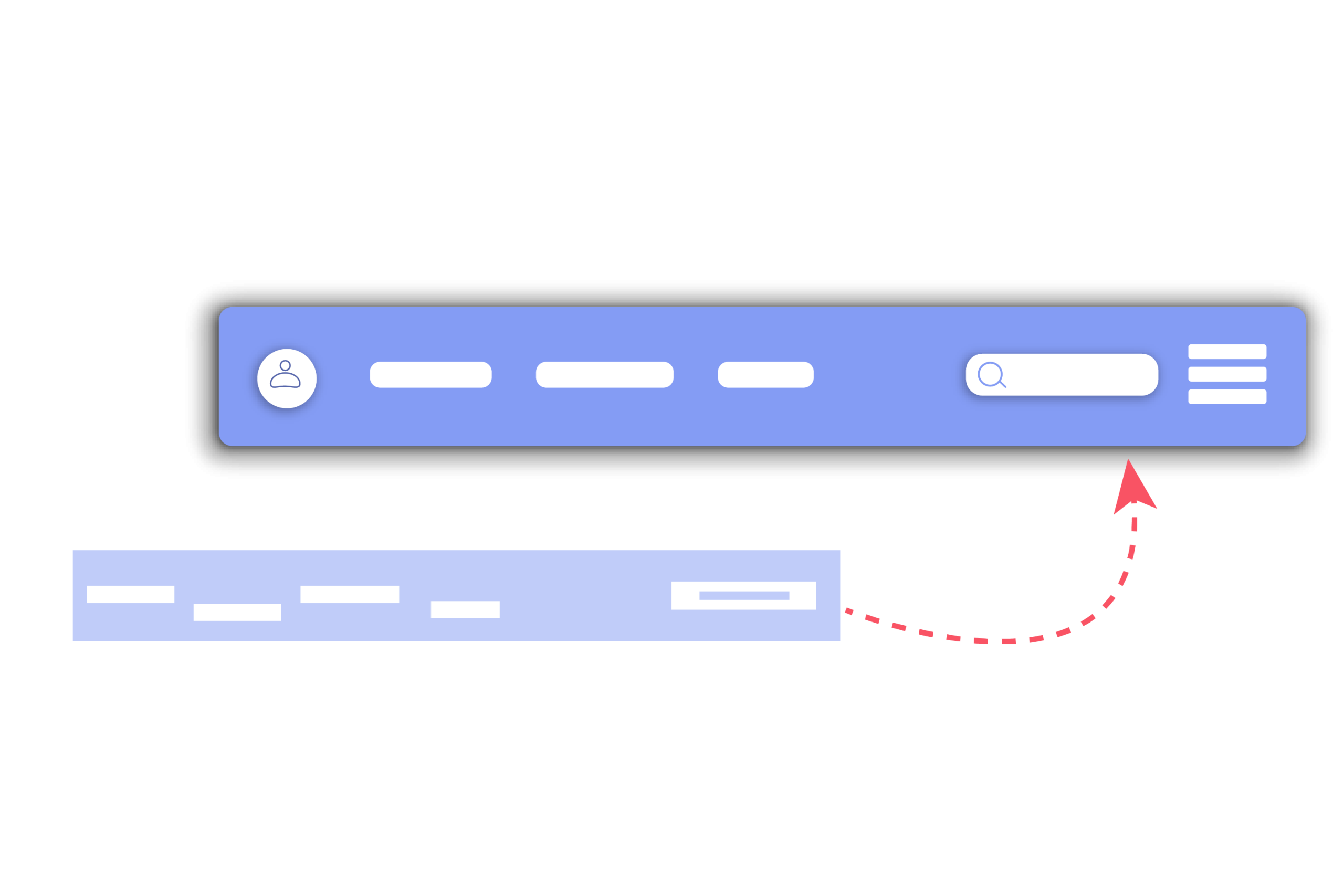 why is a header design needed
