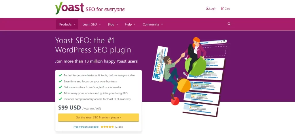 Yoast SEO plugin Yoast SEO plugin