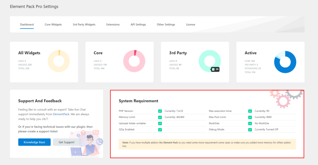 Server-resource-check-from-Element-Pack-Dashboard