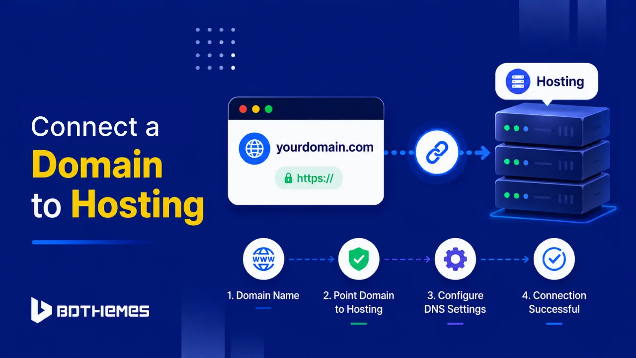 How to Connect a Domain to Hosting: A Complete Step-by-Step Guide for Beginners