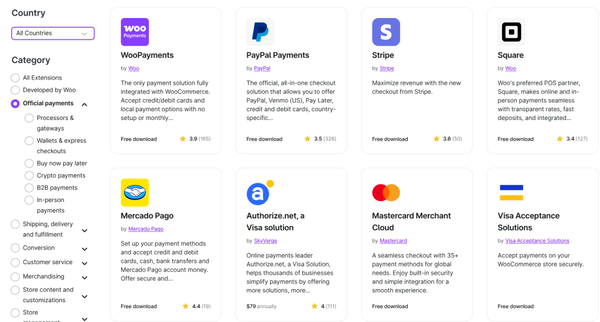 Payment solutions and service providers overview