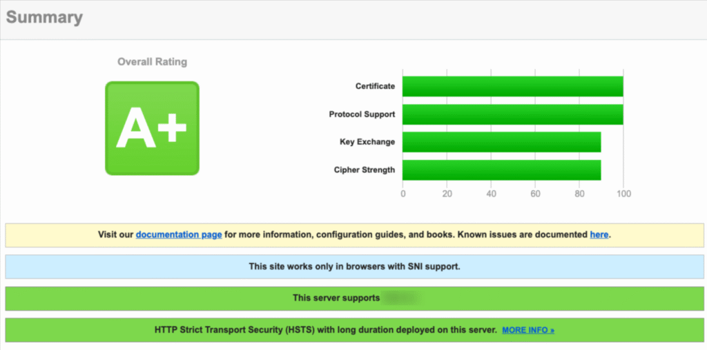 details about your SSL certificate status. details about your SSL certificate status.