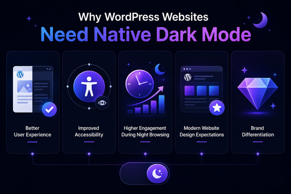 Why WordPress Websites Need Native Dark Mode