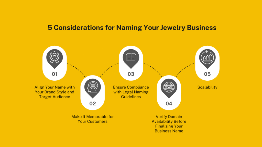 Jewelry Brand Name Ideas
