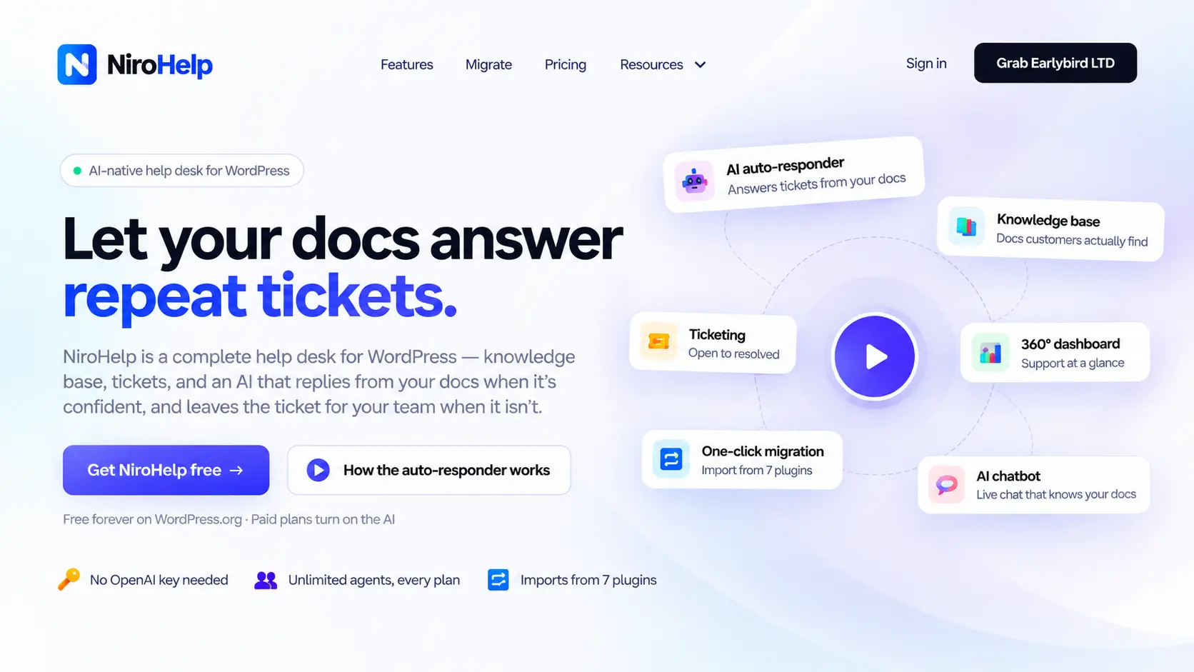 NiroHelp homepage describing an AI-native help desk for WordPress NiroHelp homepage describing an AI-native help desk for WordPress