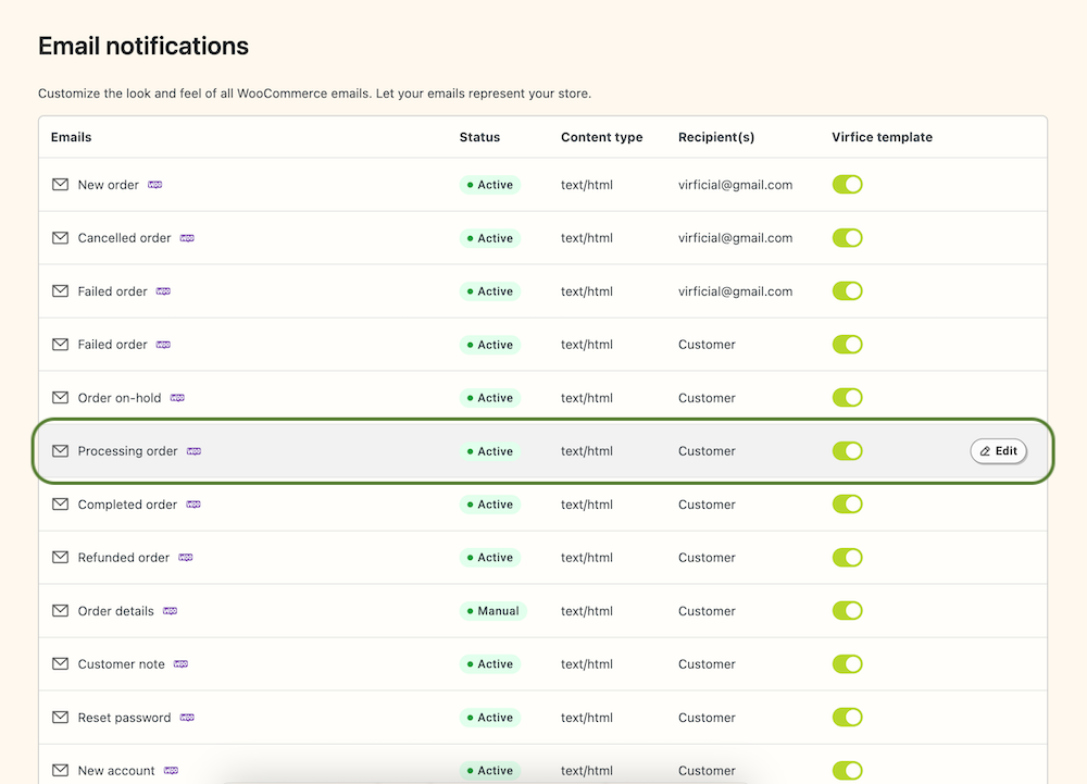 Seamlessly Manage Default WooCommerce Emails