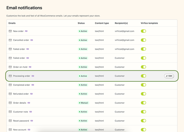 Seamlessly Manage Default WooCommerce Emails