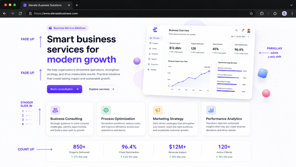 Business services for modern growth