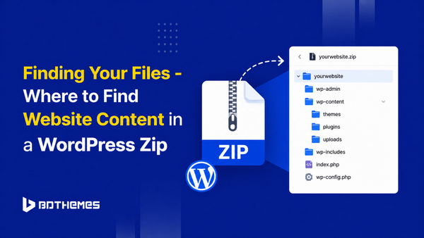 Finding Your Files – Where to Find Website Content in a WordPress Zip