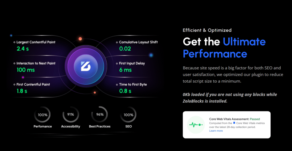 ZoloBlocks - Performance and Speed Optimization