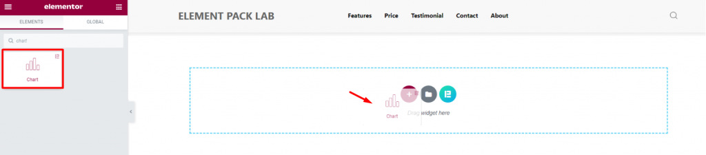 inserting Chart widget in Elementor