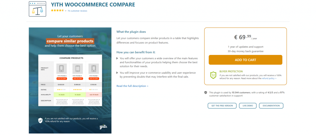 8. YITH WooCommerce Compare - BdThemes