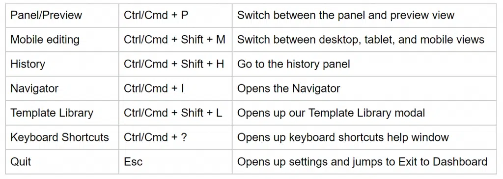 Elementor Advanced Tips and Tricks - BdThemes