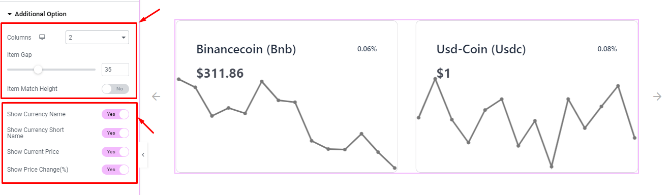 How to use Crypto Currency Chart Carousel widget