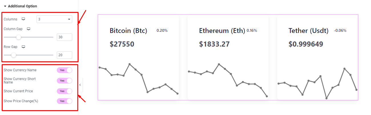 How to use Crypto Currency Chart widget