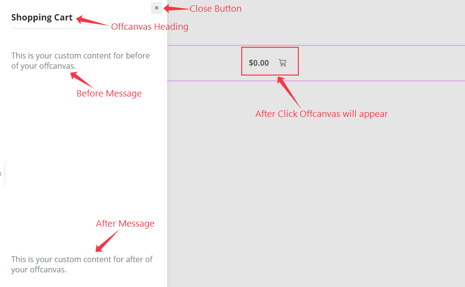 Mini Cart Widget - WooCommerce Elementor Widgets