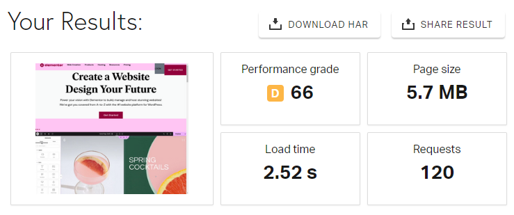 Elementor speed test result on Pingdon - Test from Asia-Japan-Tokyo