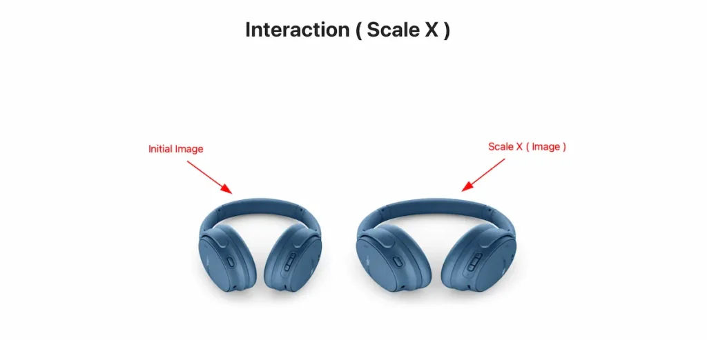 interaction scale x - BdThemes