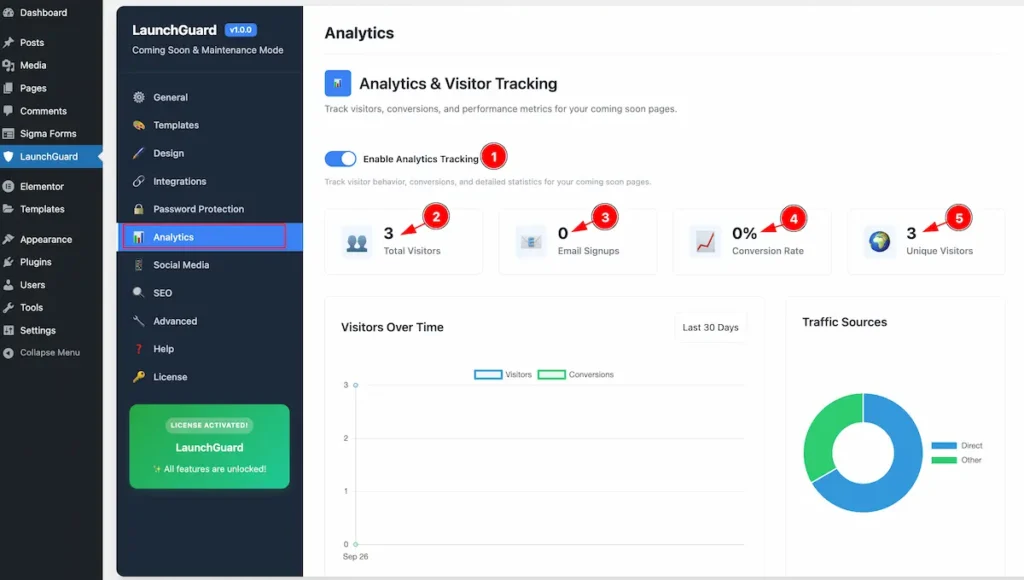 Analytics 1 - BdThemes