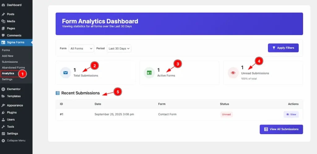 Analytics - BdThemes