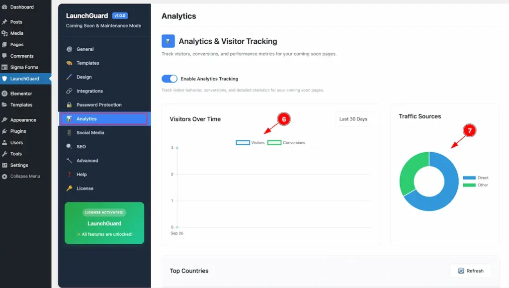 Analytics 2 - BdThemes