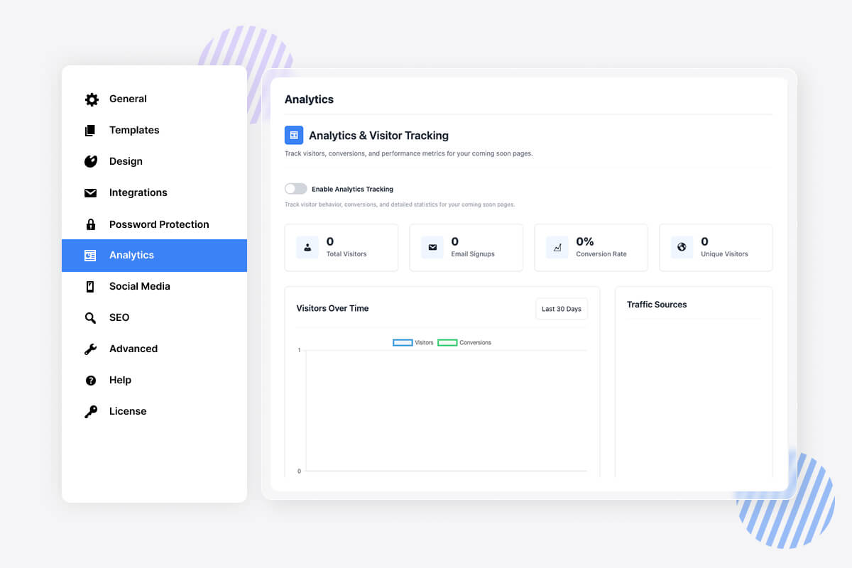 Analytics dashboard displaying visitor tracking metrics, conversion rates, and traffic source statistics interface.