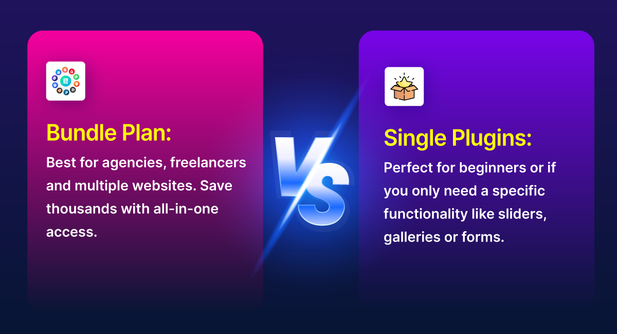 bundle vs single plugins image - BdThemes