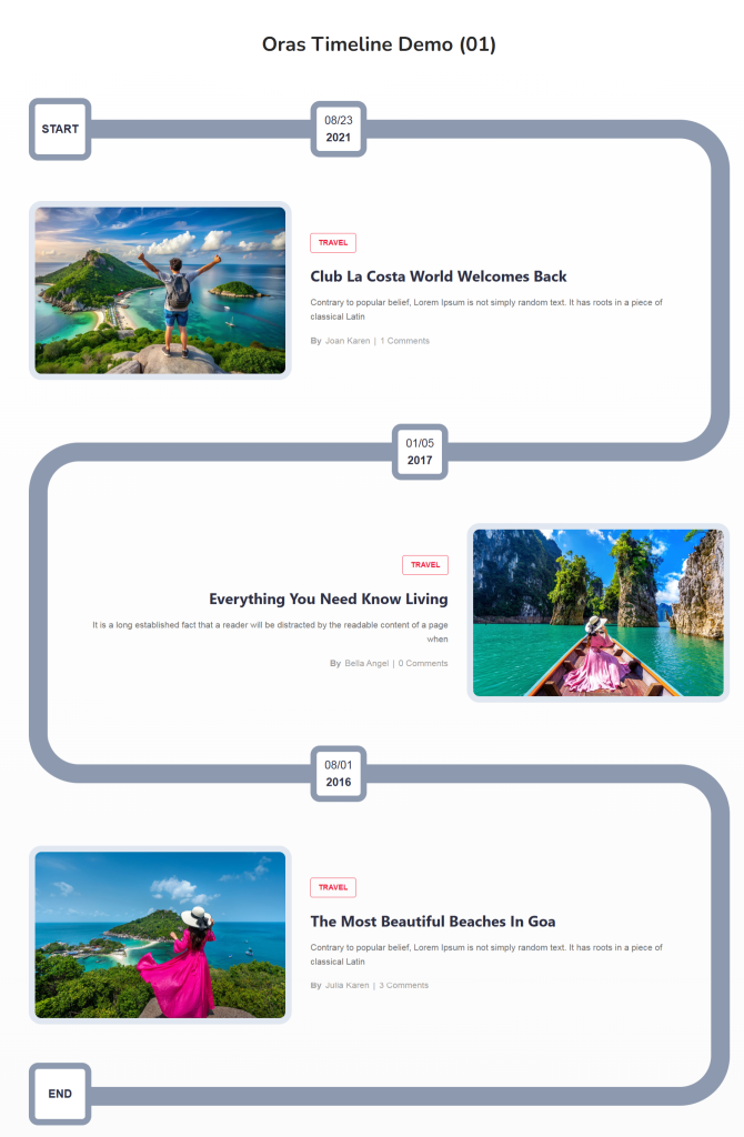 Oras Timeline - Stunning Blog Layout Design for Your Website