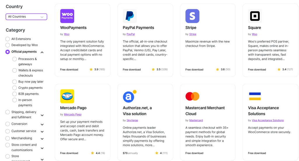 Payment solutions and service providers overview