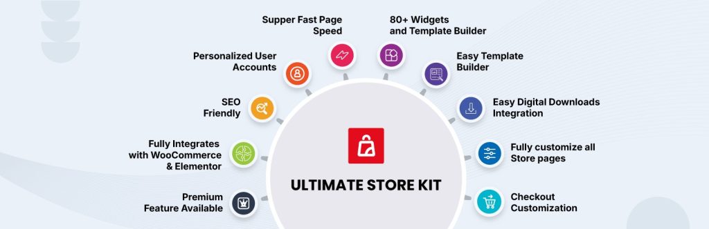 Ultimate Store Kit features and benefits