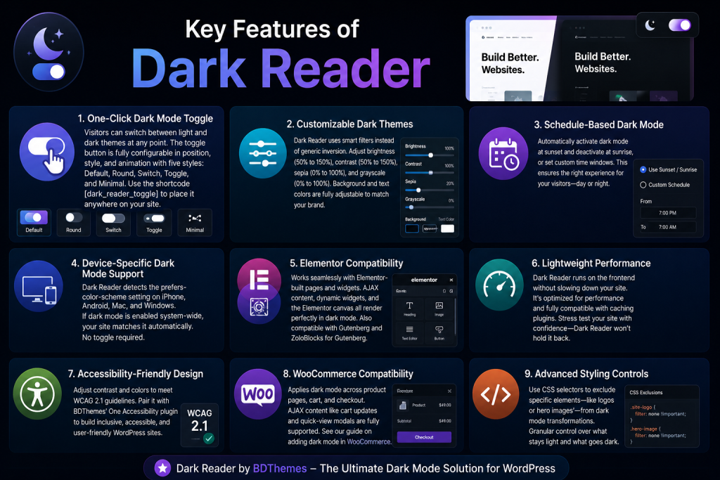 Key Features of Dark reader plugin