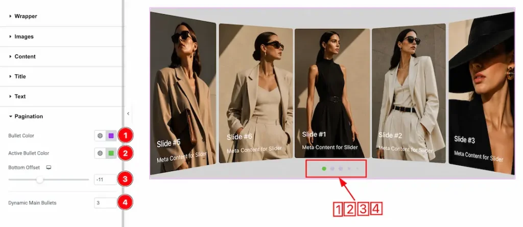 Pagination Section