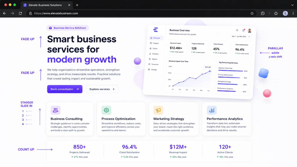 Business services for modern growth