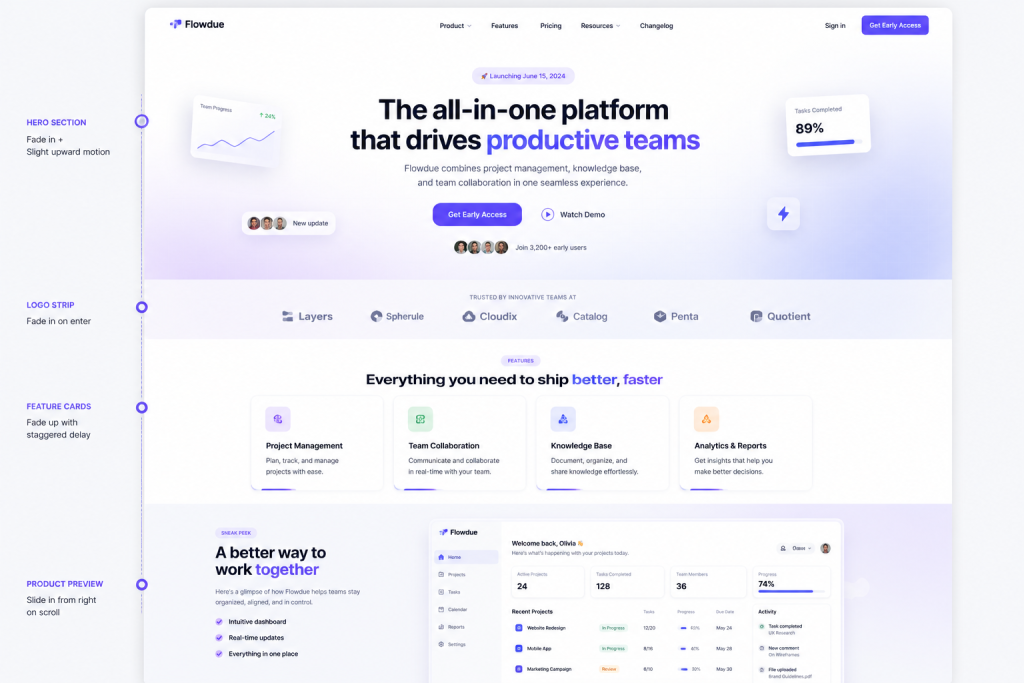 Productivity platform for team collaboration