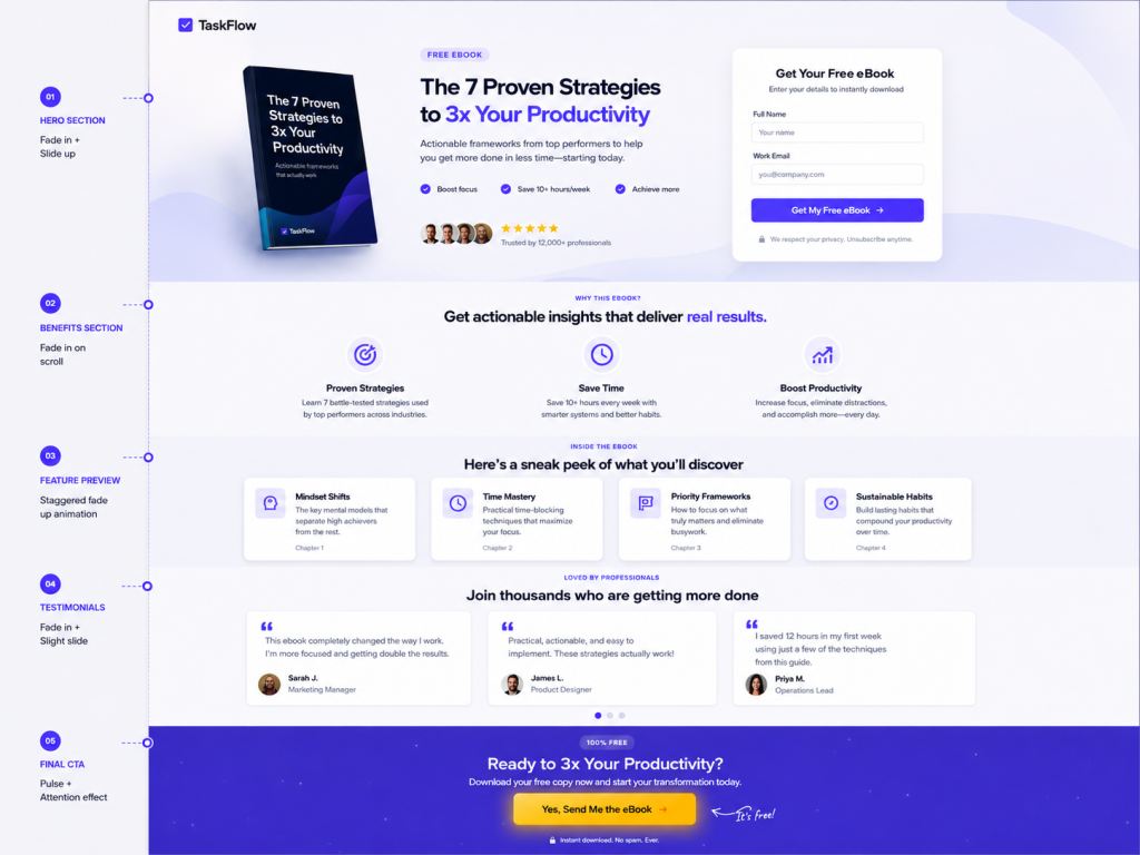 Productivity strategies eBook landing page