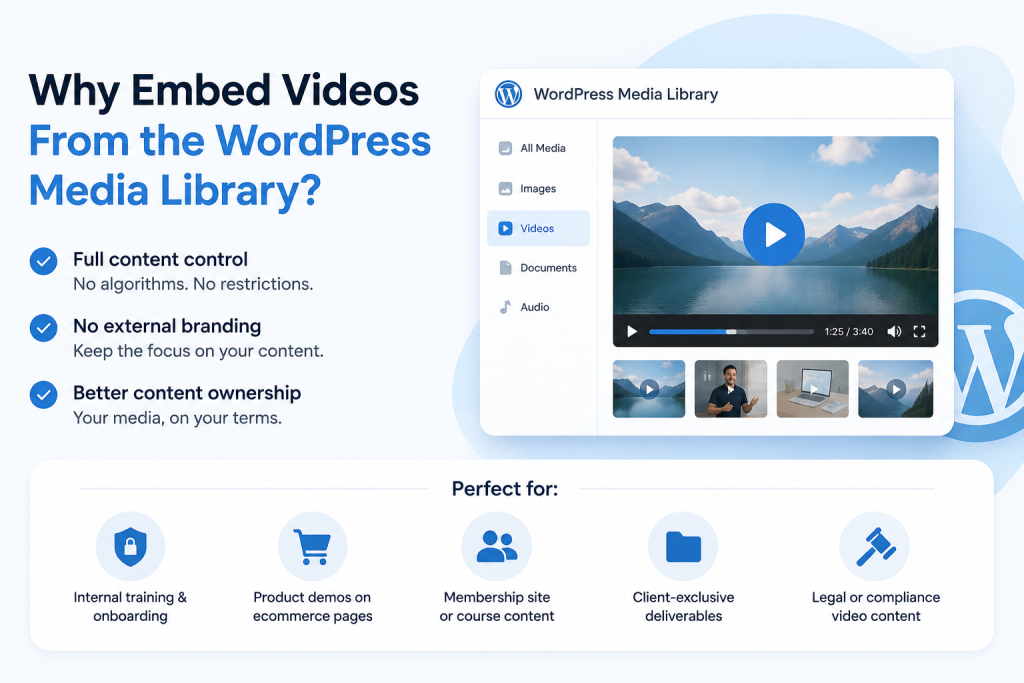 how to embed video in wordpress from media library
