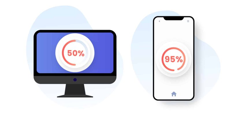 Comparison ratio between Pc & mobile user